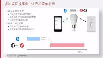 智能家居實(shí)現(xiàn)的關(guān)鍵要素及Silicon Labs的軟件開發(fā)解決方案