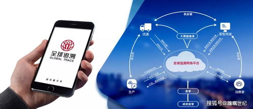 同萬堂品牌攜手全球追溯，開啟全系列產(chǎn)品溯源防偽新紀元